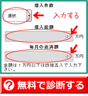 債務整理シュミレーター